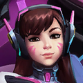 D.va